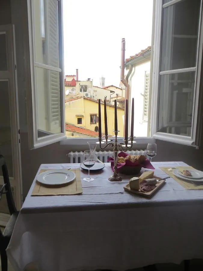 Vivaldi Terrace Apartment Florence Italy